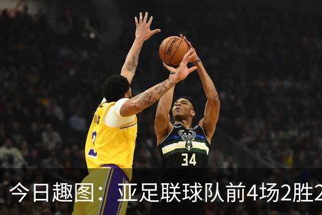 今日趣图：亚足联球队前4场2胜2平 这届世界杯中日韩都踢的很出色