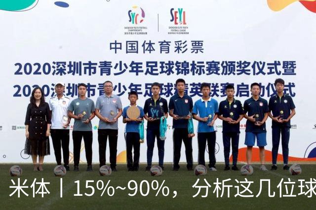 米体丨15%~90%，分析这几位球员的留队概率